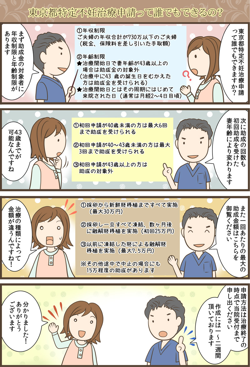 東京都特定不妊治療申請って誰でもできるの？