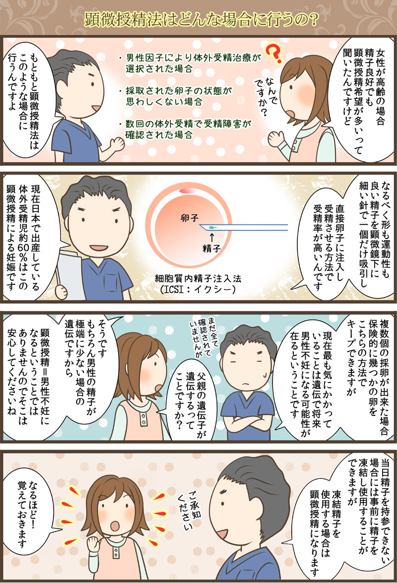 精子 が 出 ない